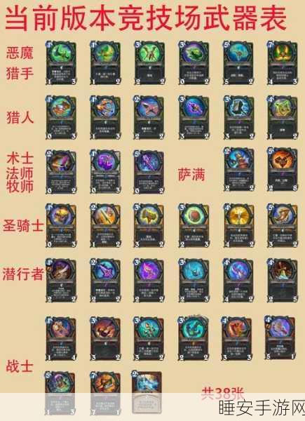 炉石传说,舞动之剑卡牌全解析,竞技场新宠儿揭秘