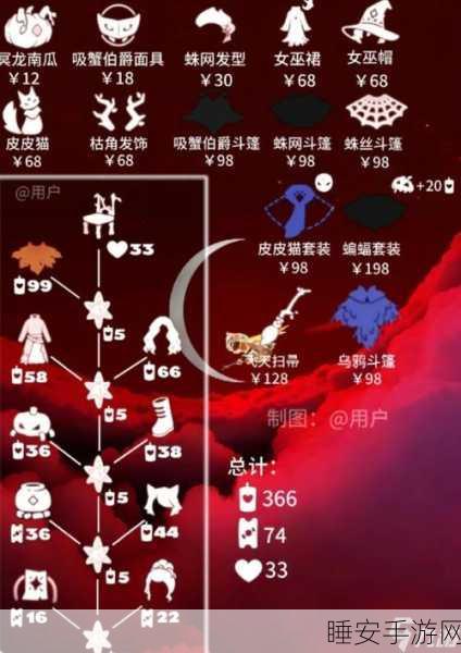 光遇万圣节奇遇记，解锁限定装扮，探索南瓜田的甜蜜冒险