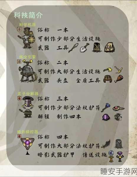 饥荒手游,全面攻略!精神值恢复大法揭秘