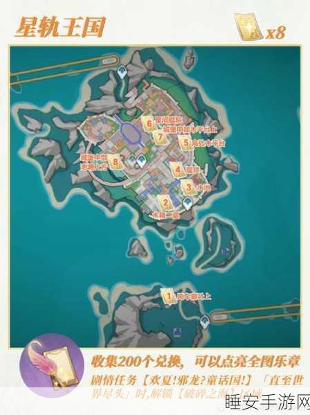 原神深度攻略，揭秘新鲜肉类任务全位置与高效完成技巧