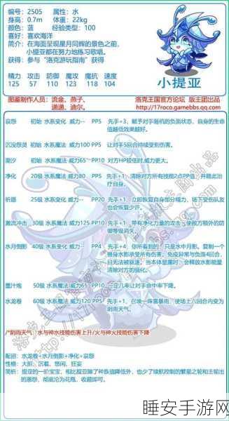 洛克王国深度解析,狼烟圣魂实战强度与技能搭配全揭秘