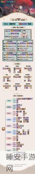 原神五星角色万叶武器精选指南，解锁全能战士的战斗潜能