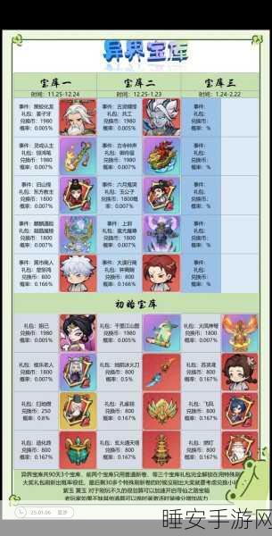 大话西游手游深度解析，揭秘215星仙族的敏捷需求与战斗策略