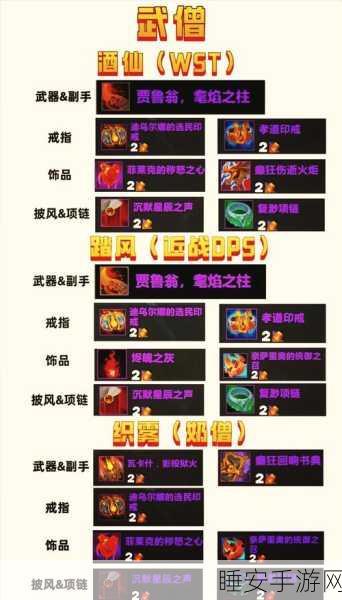 手游角色命名大赛,魔兽世界霸气名字精选,打造超燃游戏形象