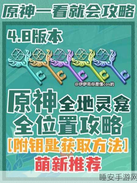 原神须弥探险指南,地灵龛全攻略,揭秘隐藏宝藏解锁之道