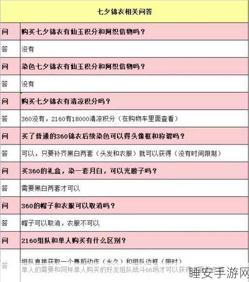 梦幻西游手游,阿织信物全攻略,解锁角色属性飙升秘籍