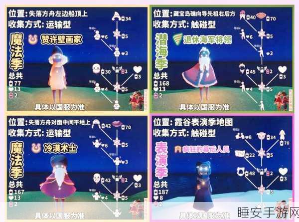 光遇复刻先祖大揭秘,最新先祖位置全攻略