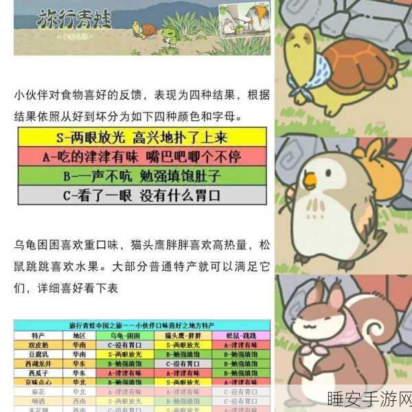 旅行青蛙特产全攻略，解锁蛙儿子奇妙旅程的秘密宝藏