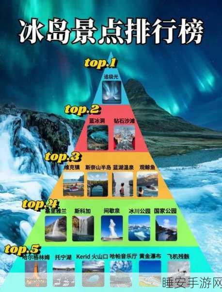 冰封山脉挑战指南，全面攻略助你征服跨越星弧冰山之巅