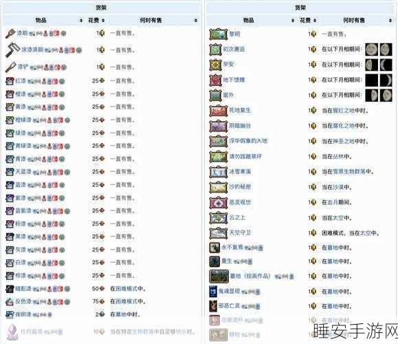 泰拉瑞亚NPC入驻秘籍,解锁条件与家园建设全攻略