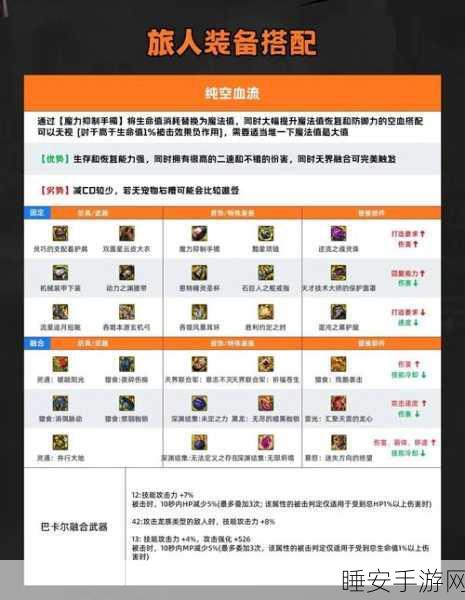 DNF110典藏卡片获取攻略，解锁稀有奖励的秘籍