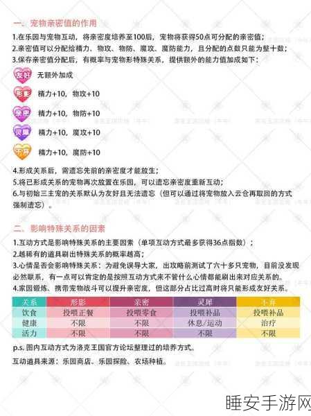 洛克王国乐园揭秘，亲密值商店位置大公开及玩法详解