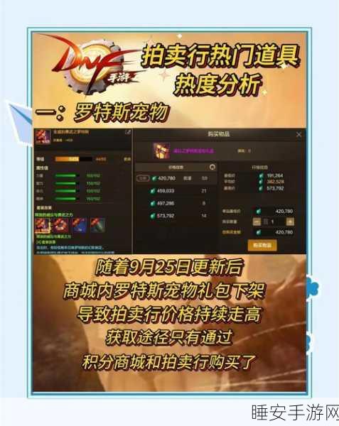 DNF手游,游戏币交易新规详解,玩家如何应对?