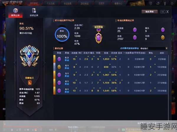 CF排位赛全解析,攀登荣耀之巅的详尽攻略