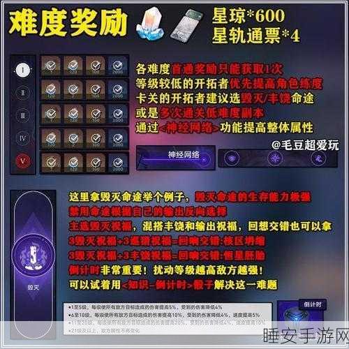崩坏星穹铁道海深度解析,黄金与机械表成就的终极解锁攻略