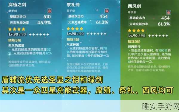 莱依拉终极攻略，四星护盾女王武器与圣遗物完美搭配大揭秘