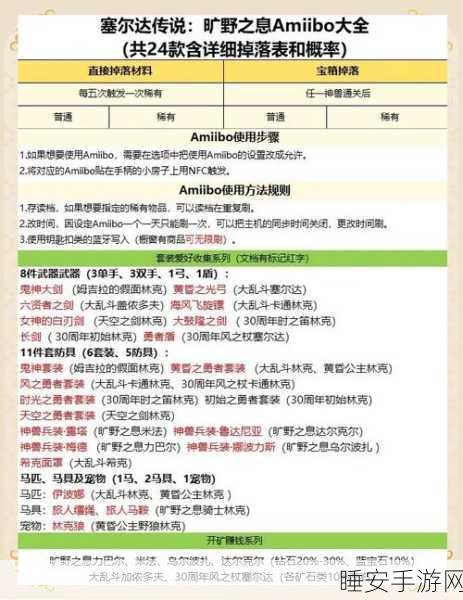 塞尔达传说新篇,智慧再现Amiibo全攻略,解锁稀有奖励与专属装备