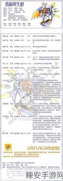 洛克王国,光之雪莉高阶攻略与实战绝技揭秘