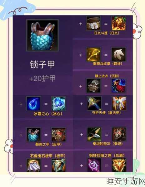 金铲铲之战，揭秘神盾转职合成秘籍，策略致胜的关键！