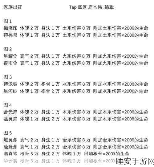 玄元剑仙，解锁绝世功法秘籍全攻略