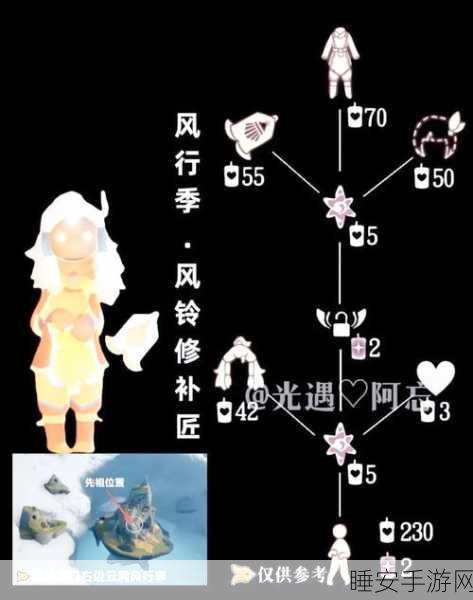 光遇风行季深度攻略,揭秘第三个任务高效通关秘籍