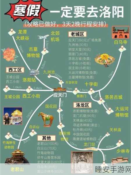 洛阳古城探秘，江湖风云录洛阳地图任务全攻略