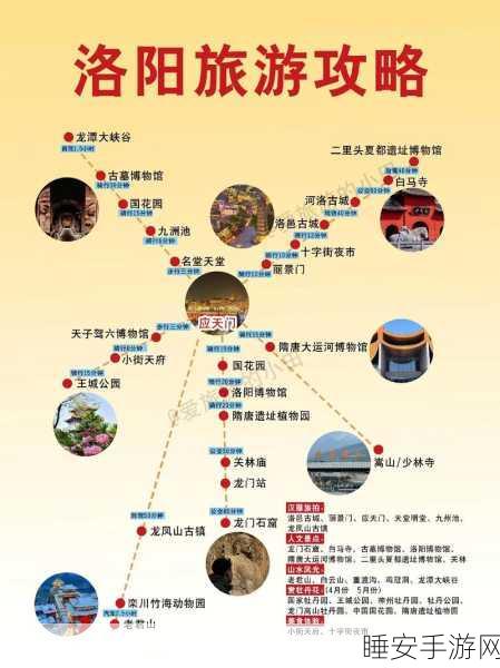 洛阳古城探秘,江湖风云录洛阳地图任务全攻略