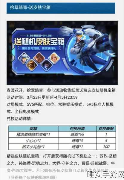 王者荣耀随心购大揭秘,超值攻略解锁限定皮肤,赛事福利一网打尽