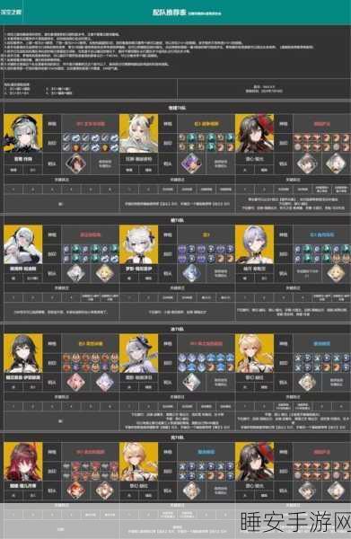 深空之眼赋能系统全解析,概率揭秘、一览表深度剖析与实战策略