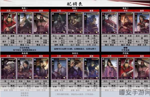 率土之滨前期阵容搭配攻略，打造无敌开局的秘诀