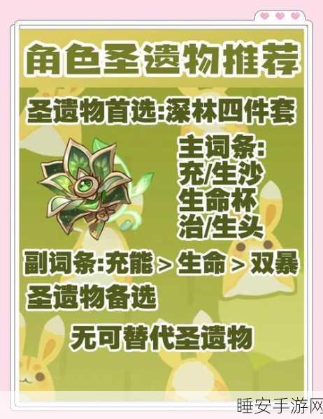 原神艾尔海森与瑶瑶突破材料深度剖析,角色养成必备攻略