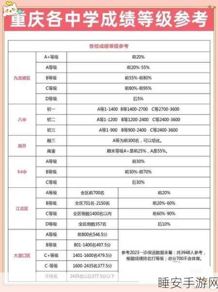 上古卷轴OL玩家必看,解锁工会系统的等级揭秘及更多精彩玩法