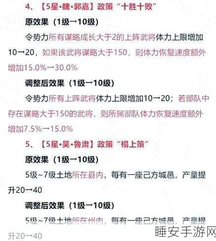 手游攻略,率土之滨新手快速发育秘籍