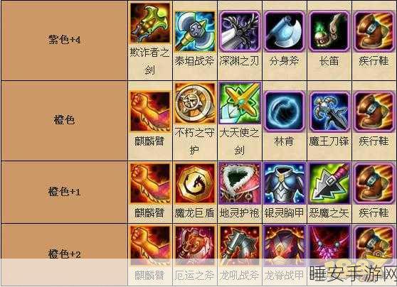 刀塔传奇进阶攻略，78-84级高效卡智力实战技巧揭秘