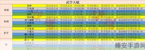 射雕手游深度攻略，揭秘不老丹全收集路径，探寻长生之谜的终极奥义