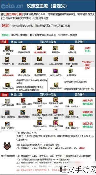 枪炮师荣耀征程，DNF手游深度解析枪炮师刷图王者技巧