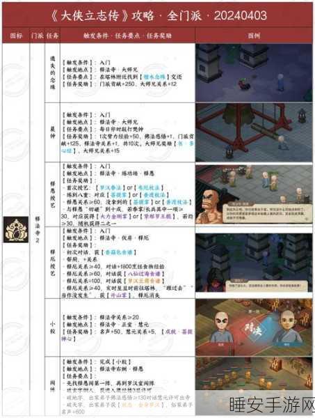手游攻略秘籍，大侠立志传鉴定能力速升全攻略
