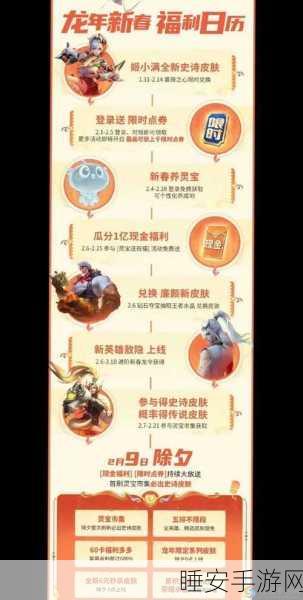 王者荣耀深度攻略，不知火舞铭文搭配秘籍与冠军杯赛丰厚奖励全解析