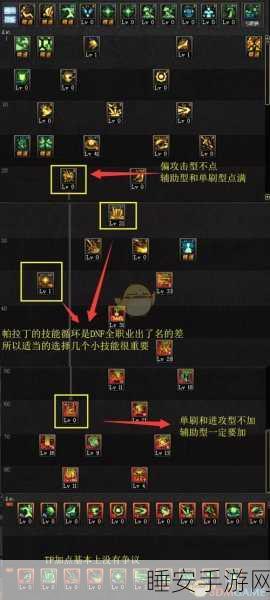 DNF帕拉丁高效搬砖攻略，顶级装备搭配与附魔详解