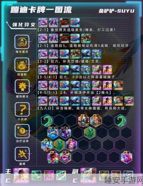 咔叽探险队，顶尖科学家阵容搭配攻略，解锁无尽探险新篇章