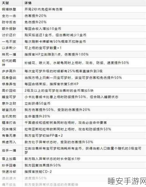 自走棋虫族策略揭秘，一键操作，轻松迈向超神之路