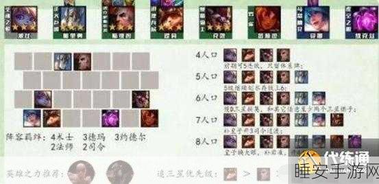 2025年云顶之弈新版本，劫阵容搭配攻略！