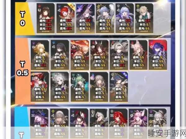 星穹铁道角色强度争霸赛，揭秘战斗王者背后的数据与策略