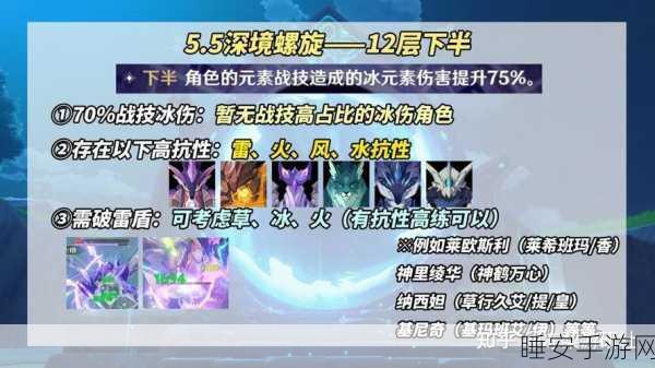 原神深度揭秘，深渊教团原魔力量全解析，探索暗影世界的奥秘