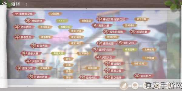 天谕手游古法测试全攻略,解锁隐藏任务,速通秘籍大公开