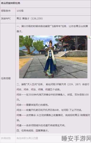 诛仙手游深度解析，青云职业优选装备与135级法宝推荐