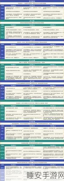 逍遥宗门任务攻略，解锁荣耀成就的秘籍大公开