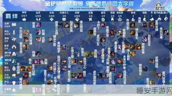 不良人李存孝前期阵容搭配攻略