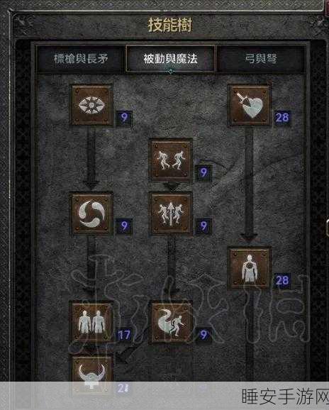暗黑破坏神Ⅲ深度攻略，炼狱模式无伤击杀绝技与实战心得揭秘