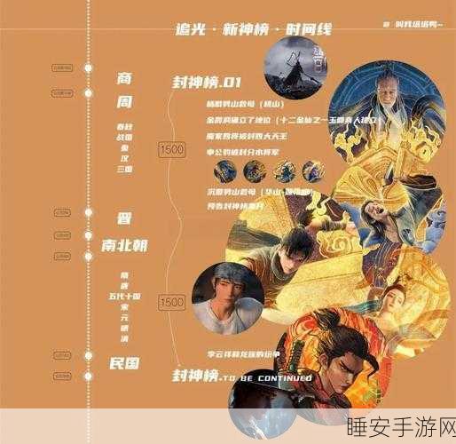 探秘封神榜，开榜封神机制全解析